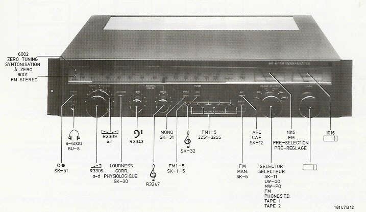 Philips 22 AH 603