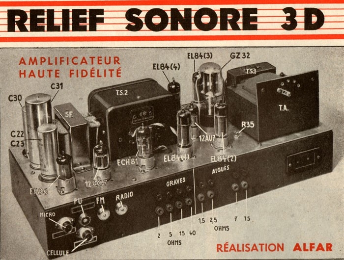 Alfar Amplificateur Relief Sonore 3 D