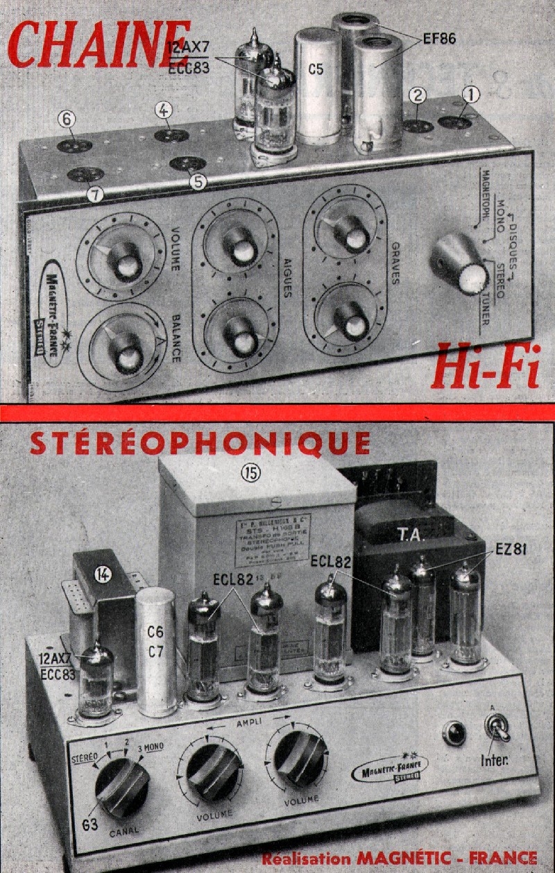 Magnétic-France Chaîne Haute-Fidélité Stéréo