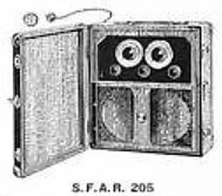 S.F.A.R. 205