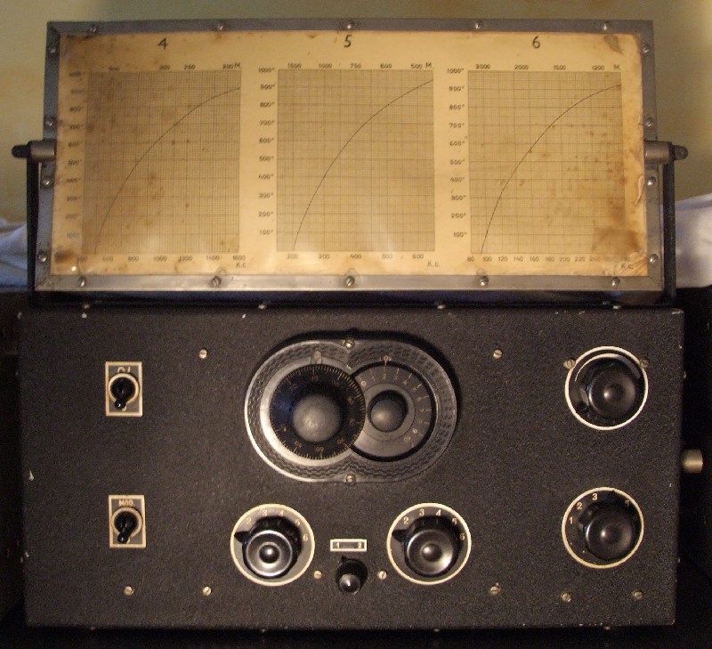 Philips GM 2880