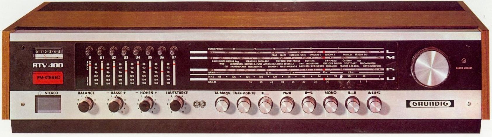 Grundig RTV 400