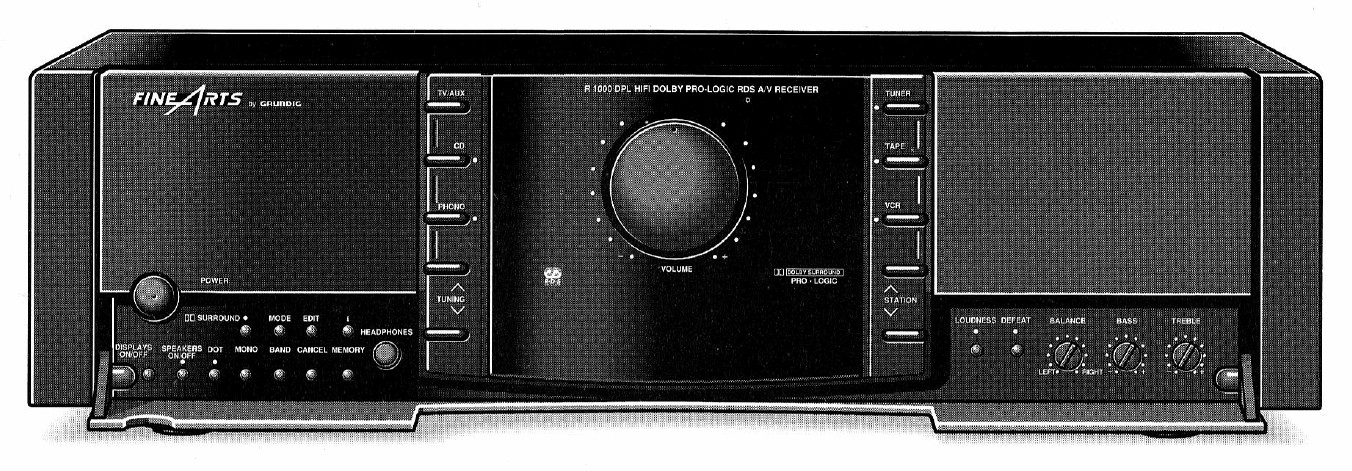 Grundig R 1000 DPL