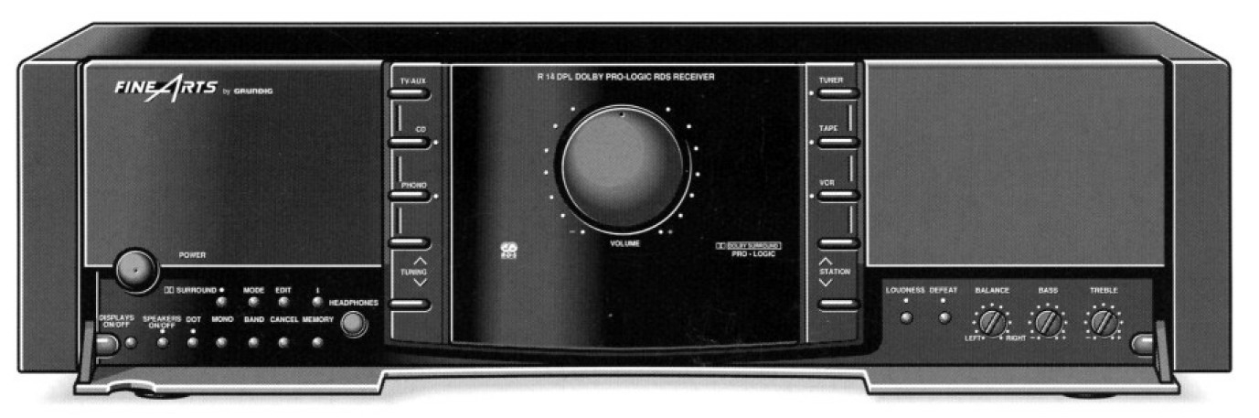 Grundig R 14 DPL