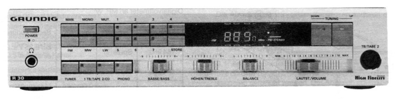 Grundig R 30 HiFi Receiver