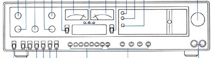 Grundig R 35 HiFi Receiver