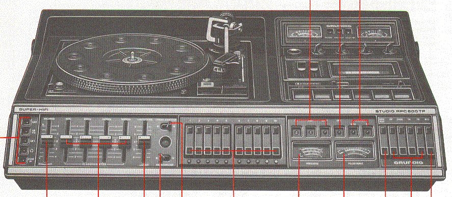 Grundig Studio RPC 600 TP