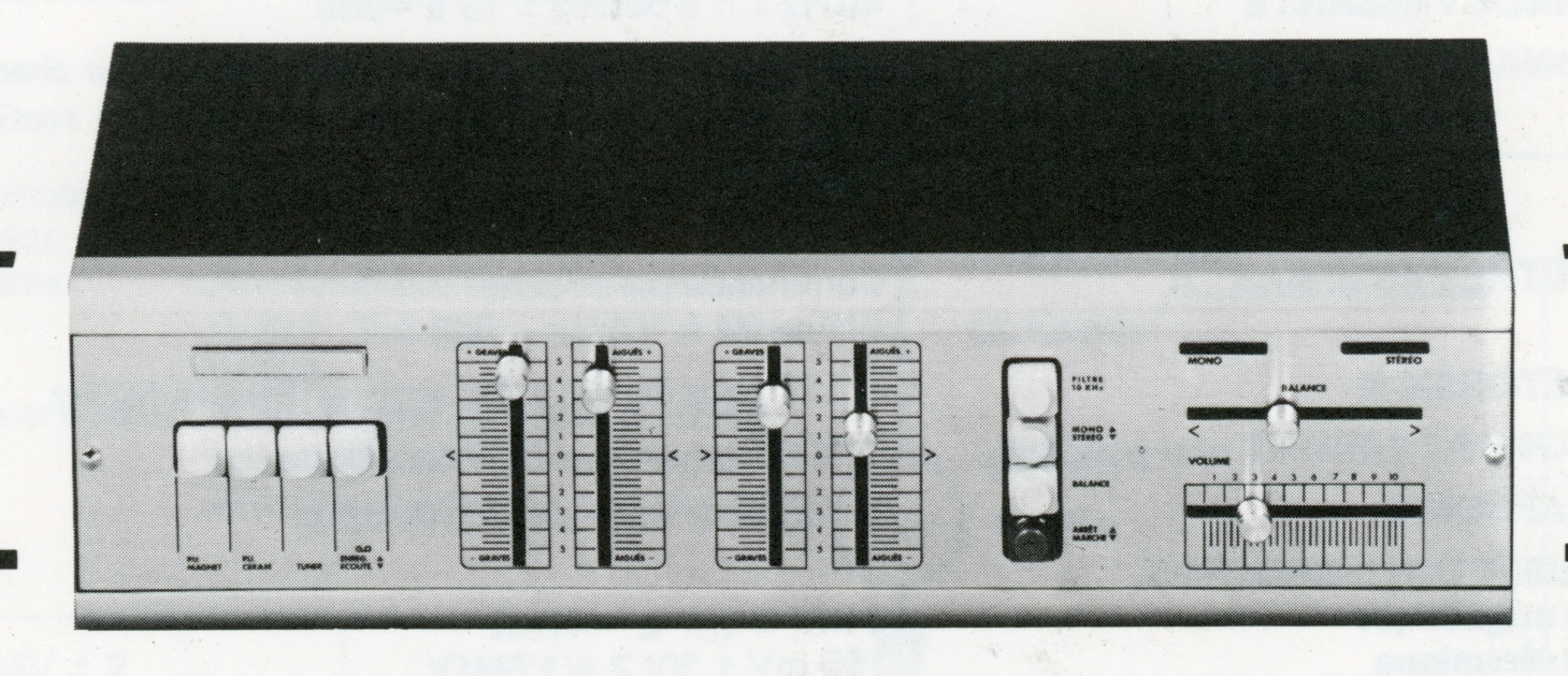 Ribet Desjardins PA 2252