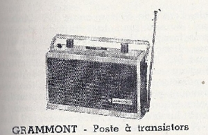de catalogue