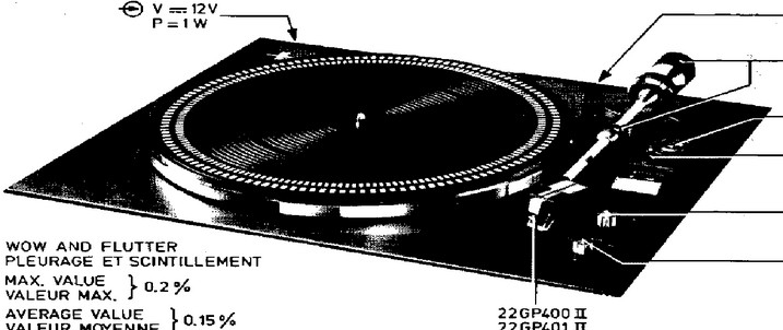 Philips 22 AF 085