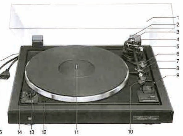 Dual CS 505-5
