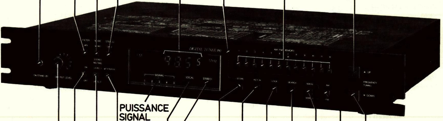 Philips 22 AH 180