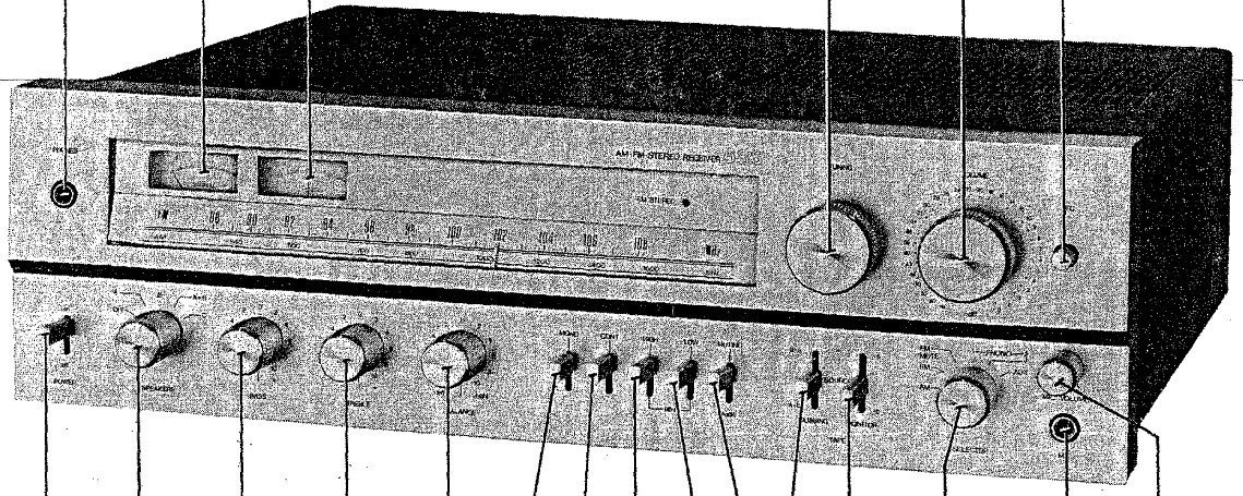 Philips 22 AH 686