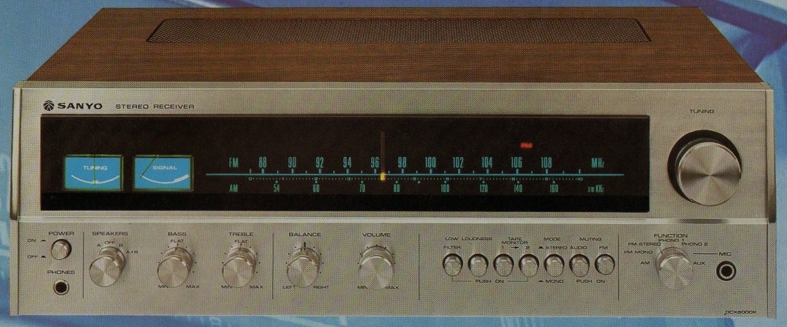 Sanyo DCX-6000 K