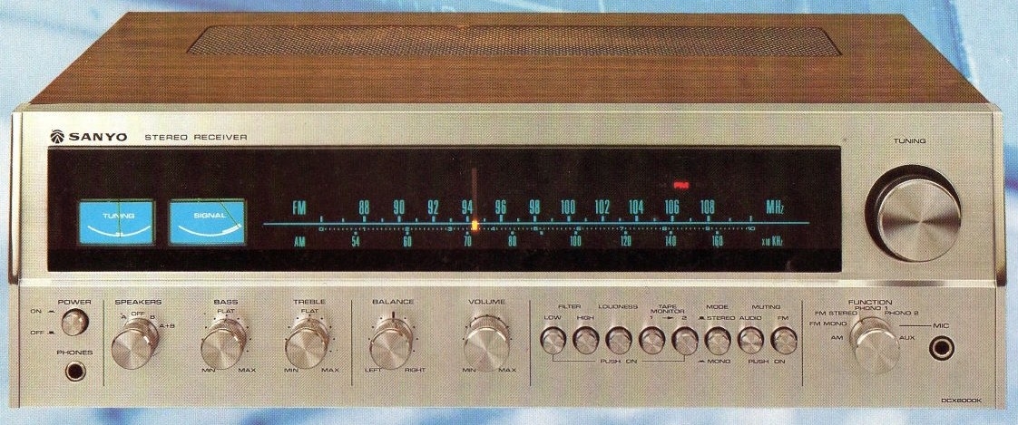 Sanyo DCX-8000 K