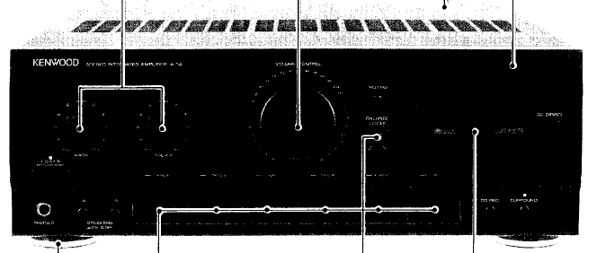 Kenwood A 54