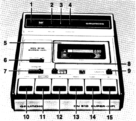 Grundig CN 510 HiFI