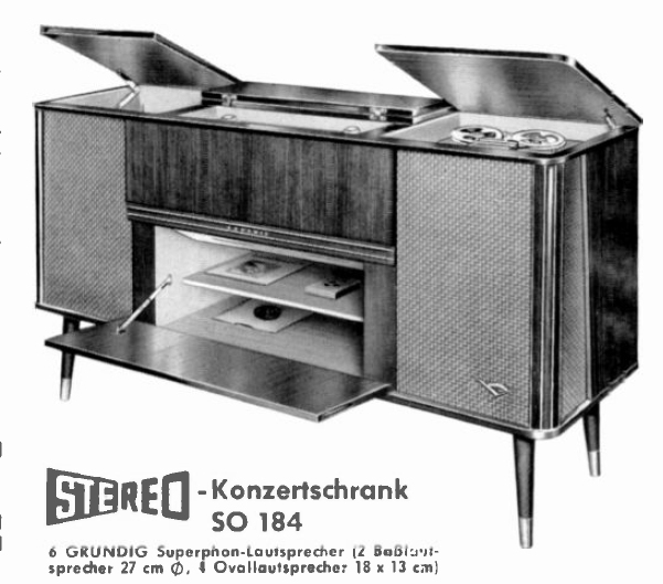 Grundig SO 184