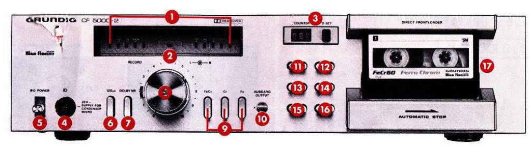 Grundig CF 5000 - 2