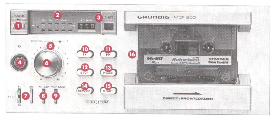 Grundig MCF 200