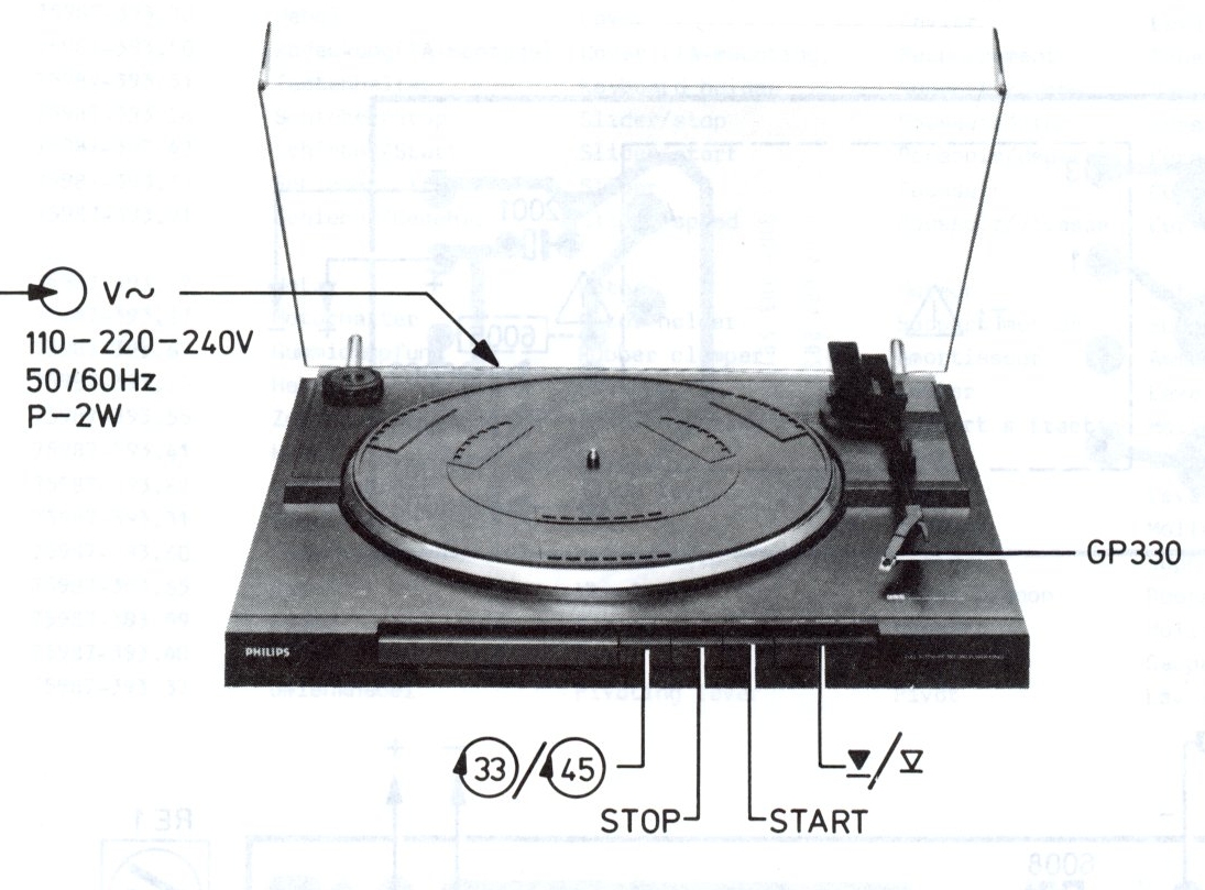 Grundig PS 4200