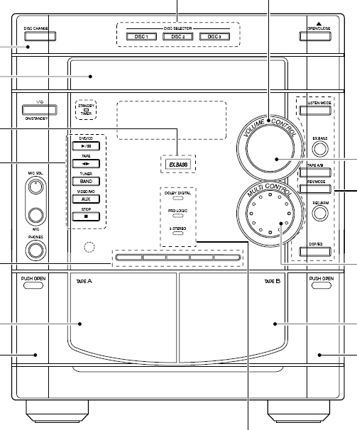 Kenwood RSX DV9