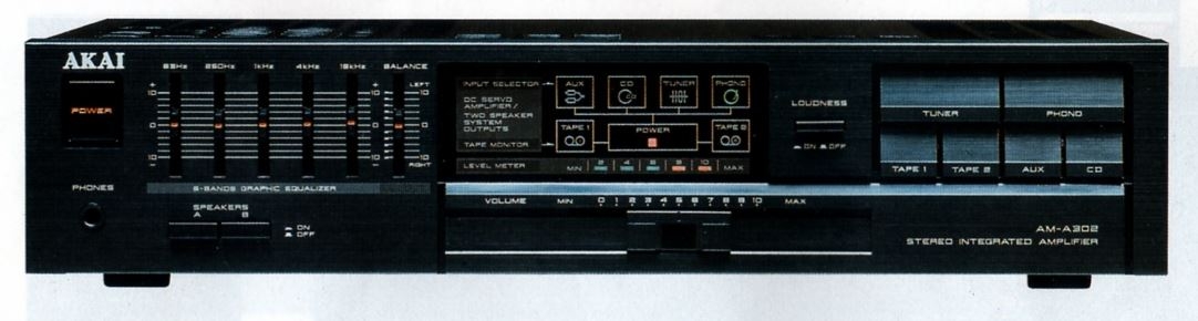Akai AM-A302