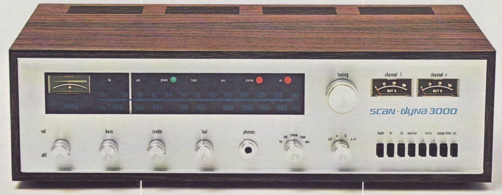 Scan-Dyna 3000