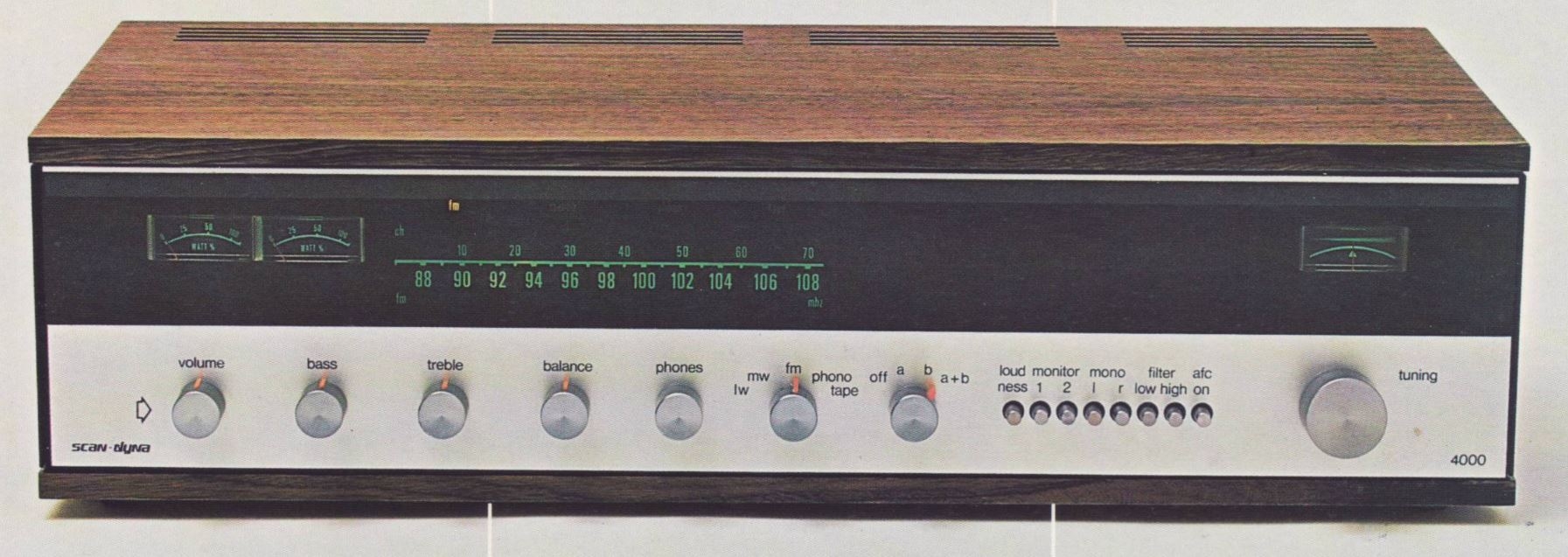 Scan-Dyna 4000