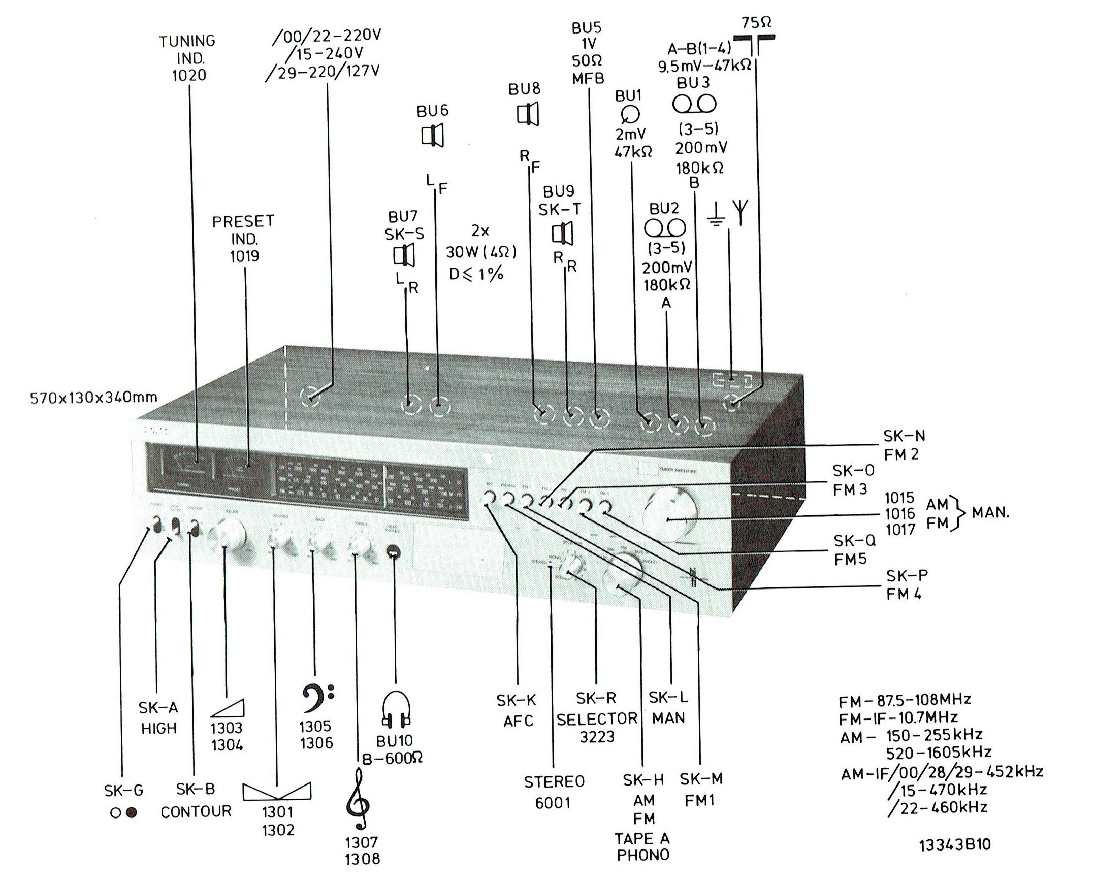 Philips 22 AH 793
