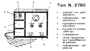 Philips Préamplificateur 2780