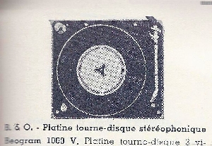 de catalogue