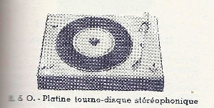 de catalogue