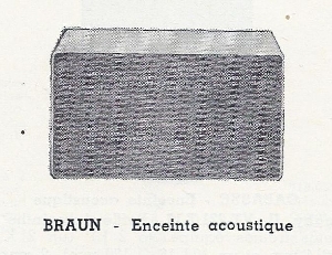de catalogue
