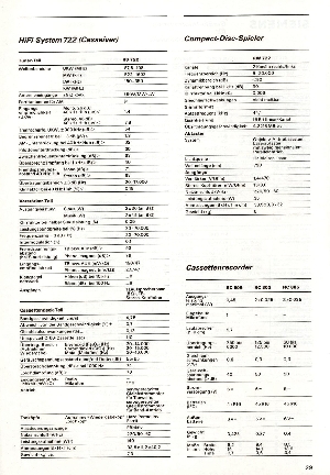 Original Siemens.