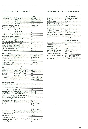 Original Siemens.