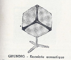 de catalogue