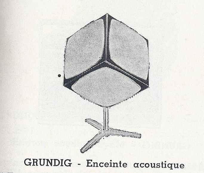 Grundig HiFi-Kugelstrahler