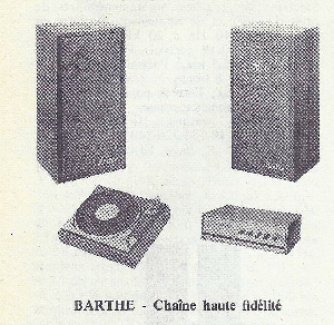 de HP Caractéristiques