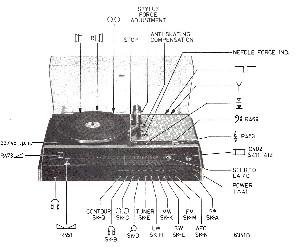 illustration du service manual