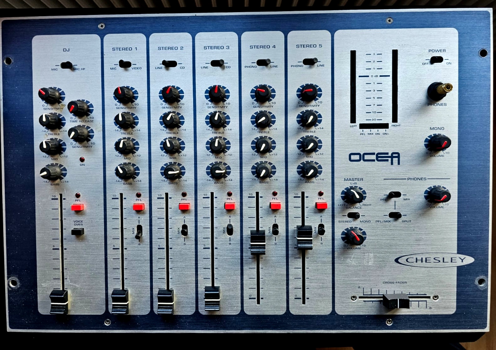 Chesley Ocea