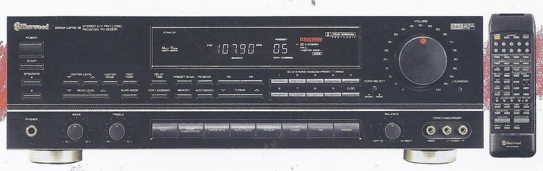 Sherwood RV-5030R