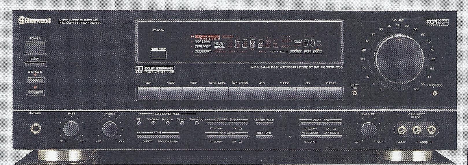 Sherwood AVP-8500R