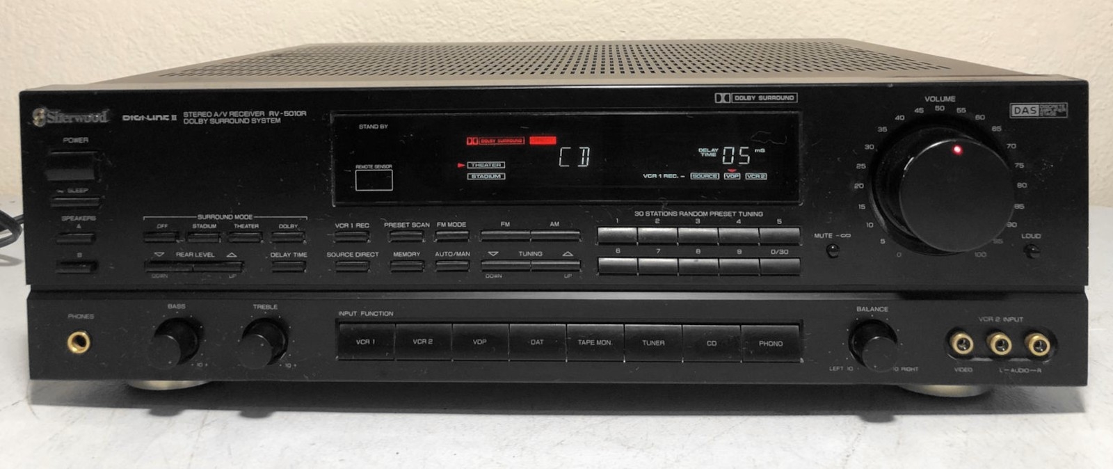 Sherwood RV-5010R