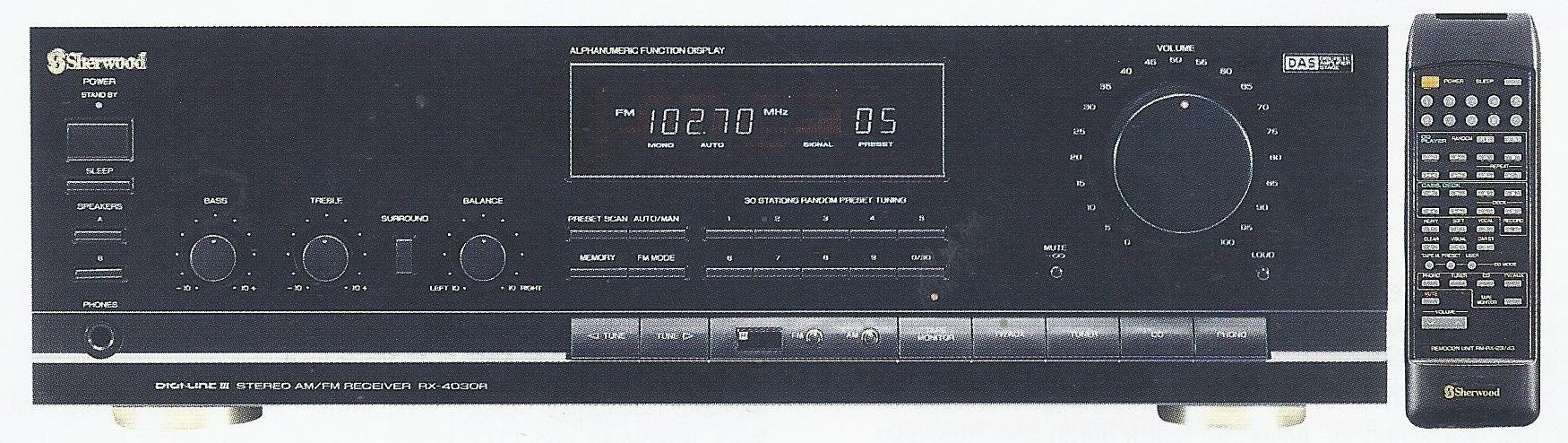 Sherwood RX-4030R