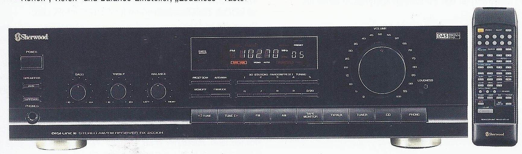 Sherwood RX-2030R