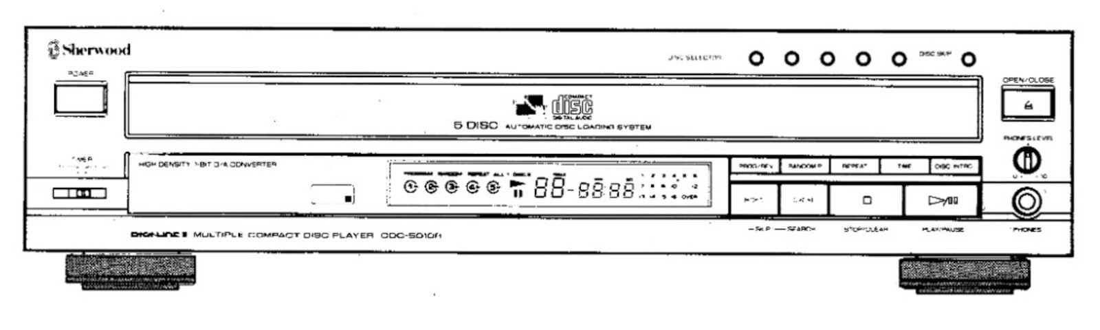Sherwood CDC-5010R